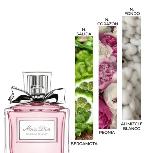 Perfume Miss Dior Blooming Bouquet